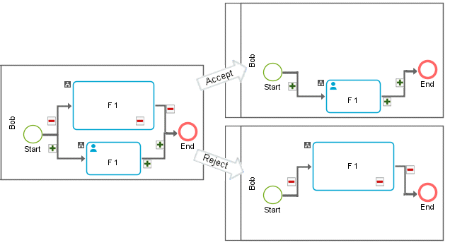 Simple symbol change - Decision