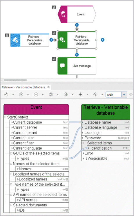 Retrieve - Versionable database