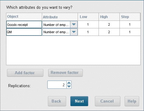 Experiment with factor variation