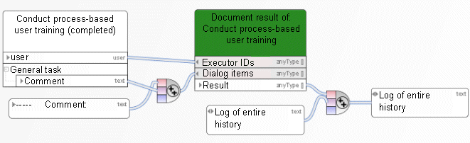 Log user input