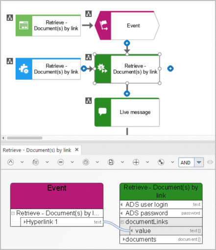 Retrieve - Document(s) by link