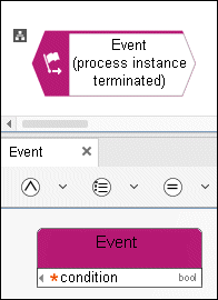 Example of event (process instance terminated)