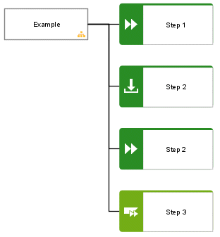 Query result at occurrence level