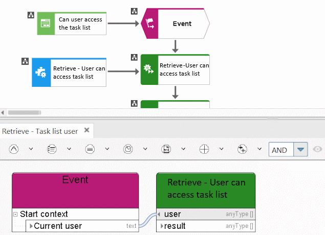 Retrieve - Process Board user