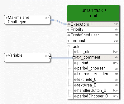 Use of variables