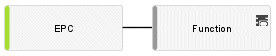 Query at definition level
