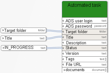 Create document