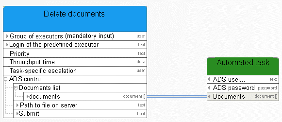 Delete document