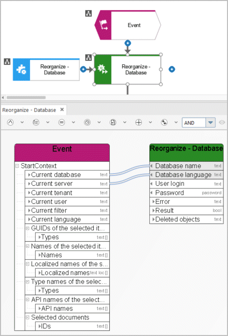 Reorganize database
