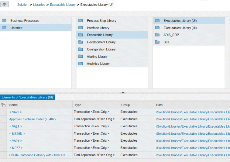 Executable Library