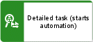 Detailed task (starts automation)