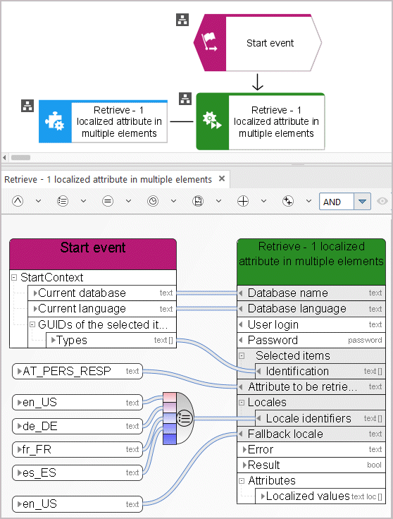 Retrieve - 1 localized attribute in multiple elements