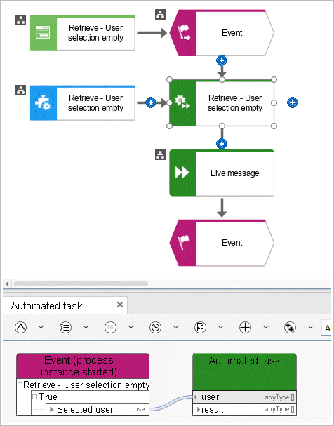 User management - Determine - User selection empty