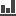 Generate report