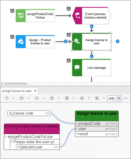User management - Assign - License