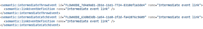 Event - Part 9