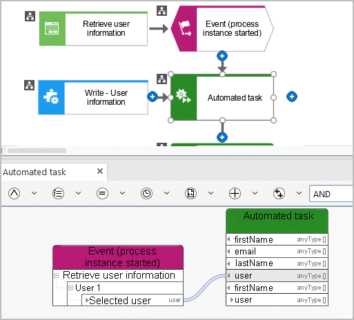 User management - Update - User information