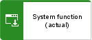 System function (actual)