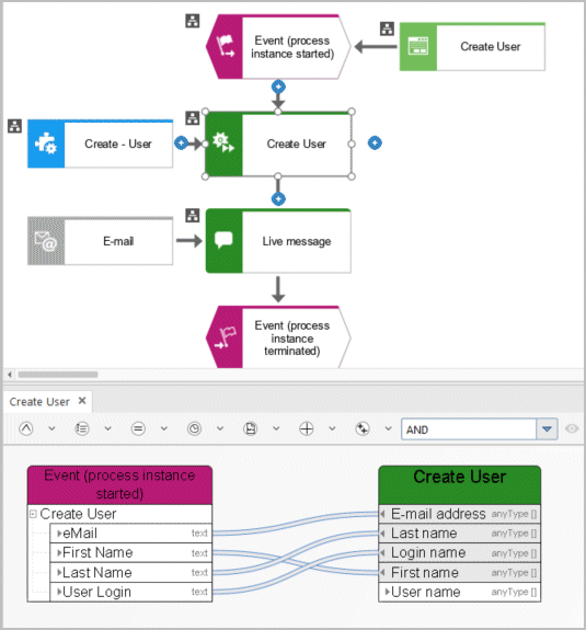 User management - Generate - User
