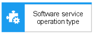 Software service operation type