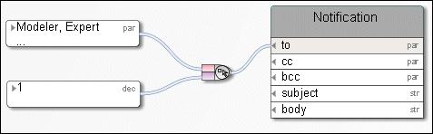 Example of the Select item by position operator
