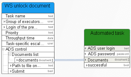 Unlock documents