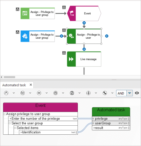 Assign - privilege to user group