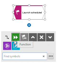 Smart Modeling toolbar