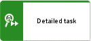 Detailed task