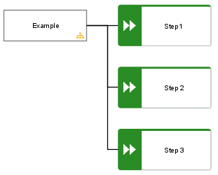 Query result at definition level