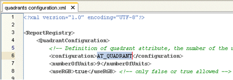 Configuration of the 'Quadrant' attribute