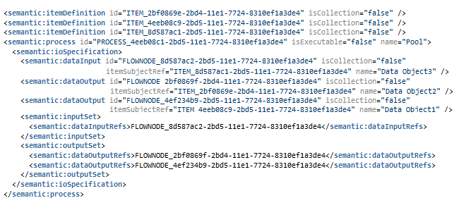 DataInput and DataOutput