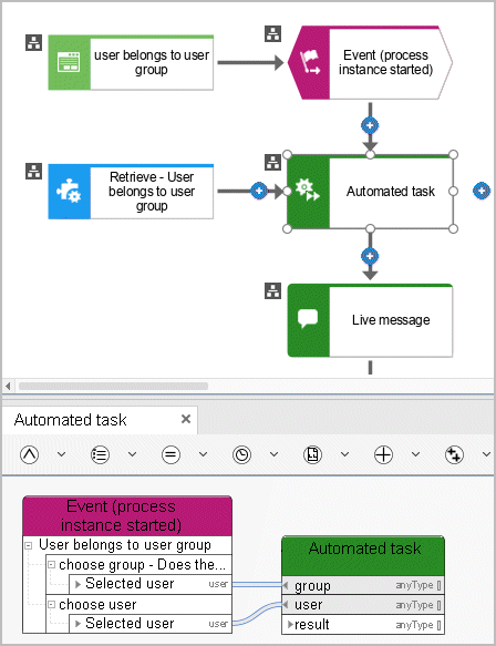User management - Identify - User group of user