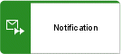 Notification