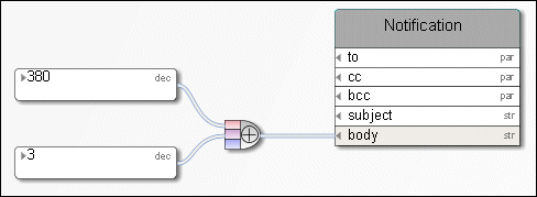Operator slot for the Concatenate operator