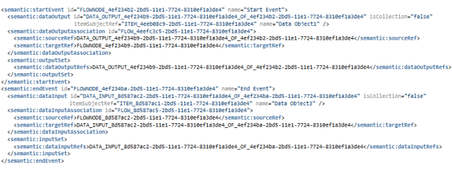 Connections to events