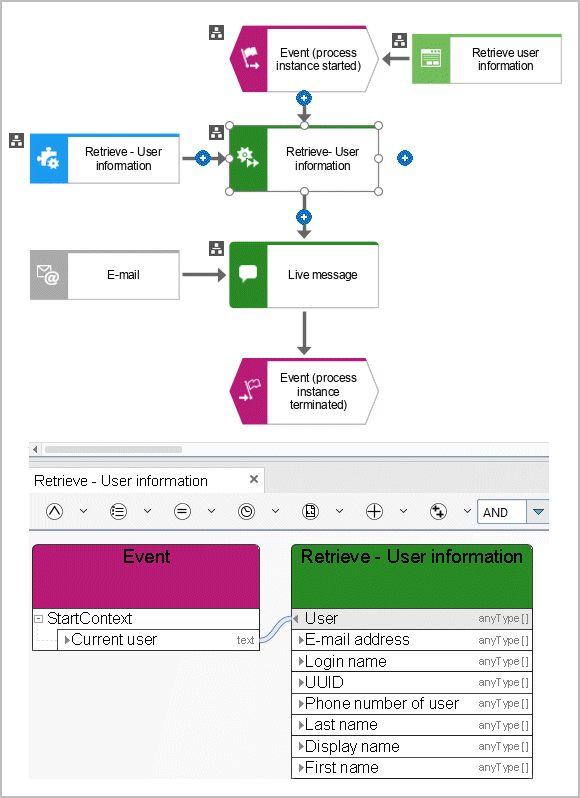 User management - Determine - User information