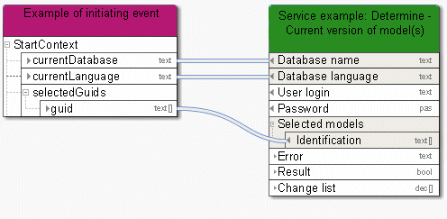 Select current model version