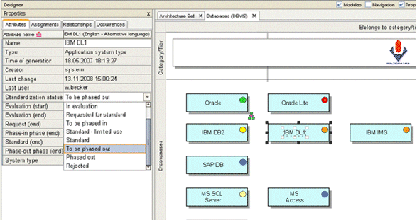 Lifecycle maintenance of IT components