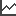 Display result