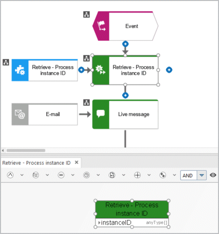 Process Governance - Determine - Process instance ID