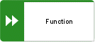 Function