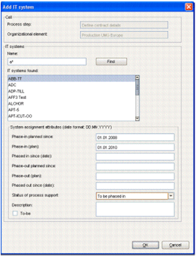 'Edit process support unit' macro